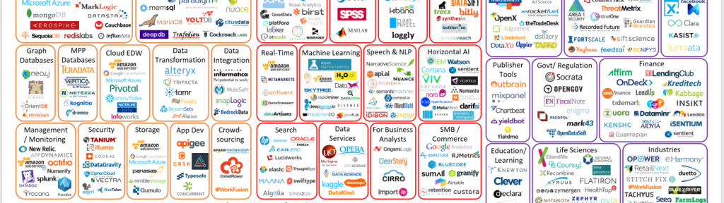 Las falsedades tienen un origen humano y un destino digital para su devoradora&nbsp;propagación